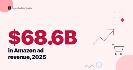 $68.6B: Amazon Advertising 2026 [Spend Data]
