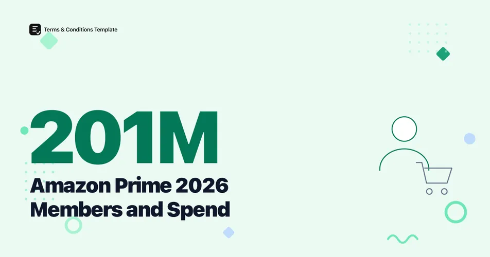 Amazon Prime 2026: 201 Million US Members, $1,170 Spend