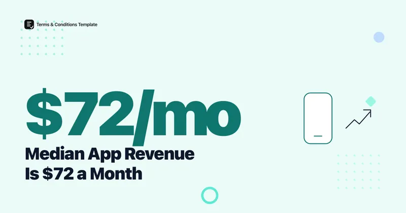 Median App Revenue Is $72 a Month in 2026