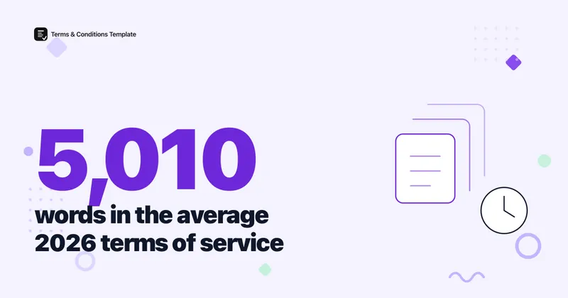 5,010 Words: Average Terms of Service Length in 2026