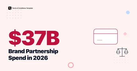 $37B Sponsored Content Spend, $53K FTC Risk in 2026