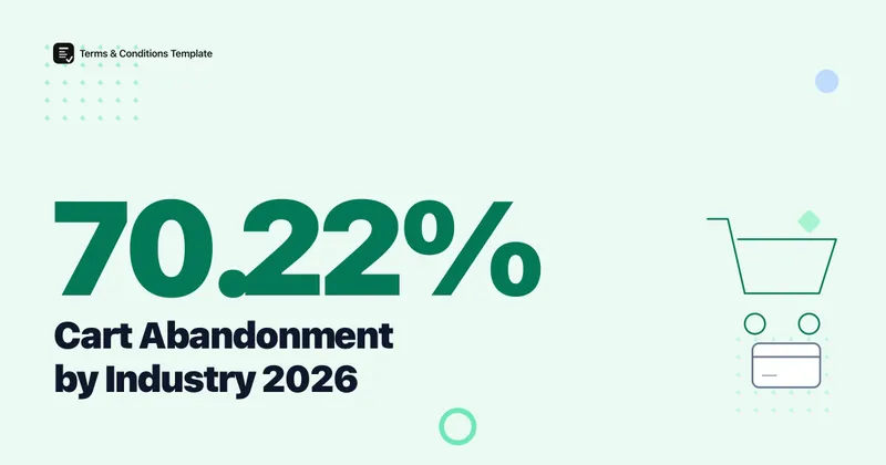 70.22% Cart Abandonment Rate: 2026 by Industry