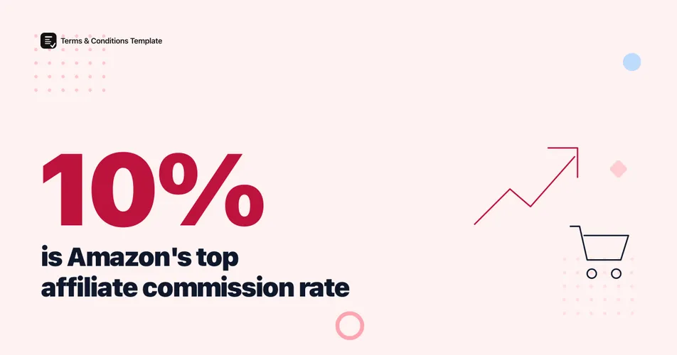 Amazon Affiliate Rate Falls to 10% in 2026 [Full List]