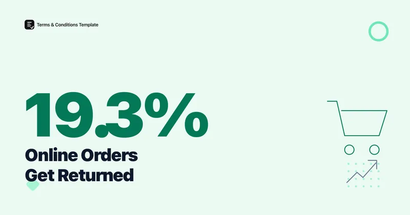 19.3% of Online Orders Are Returned: 2026 [Benchmarks]