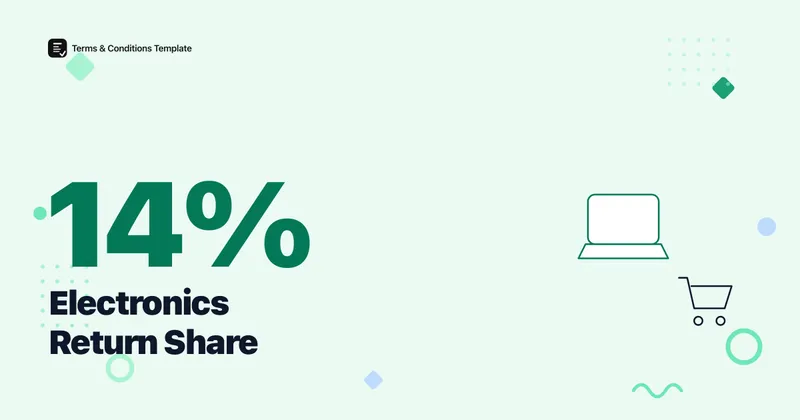 Electronics Are Just 14% of Returns, Not Fashion's 62%