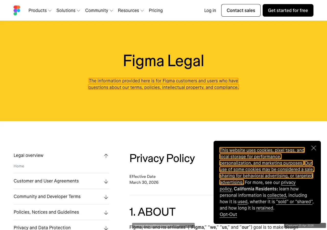 Figma Privacy Policy, AI feature disclosures