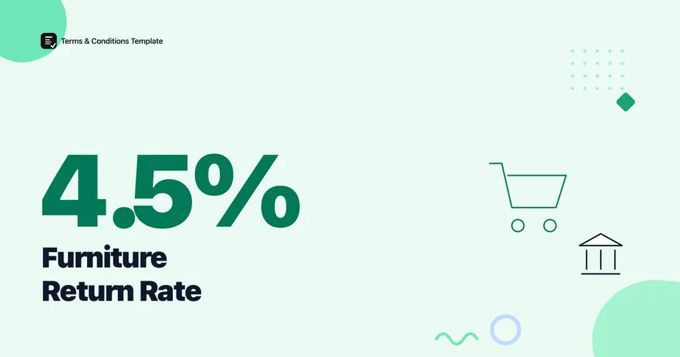 Furniture Returns Ran Just 4.5% of Revenue in Fiscal 2026