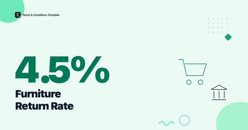 Furniture Returns Ran Just 4.5% of Revenue in Fiscal 2026