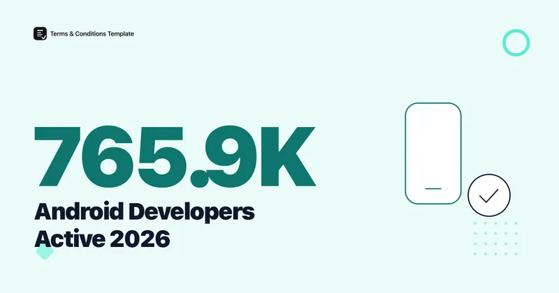 765,900 Android Developers Are Active in 2026
