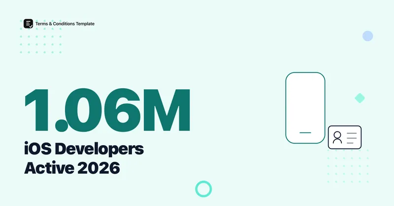1.06 Million iOS Developers Are Active in 2026