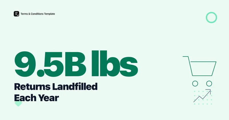 9.5 Billion Pounds of Returns Land in Landfills: 2026
