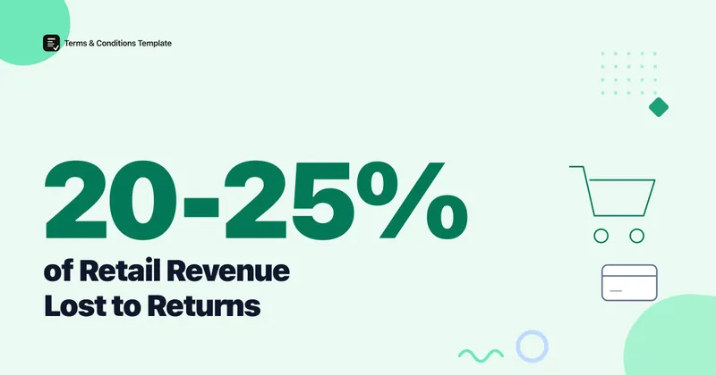20-25% of Revenue: What Returns Cost Retailers in 2026