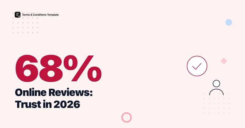 68% Won't Buy Below 4 Stars: Online Reviews in 2026