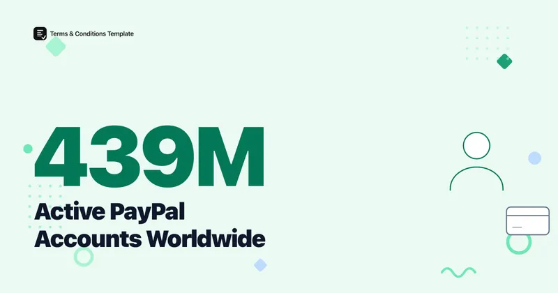 439M Active Accounts: PayPal 2026