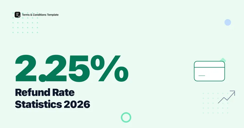 2.25% Refund Rate: Refund 2026