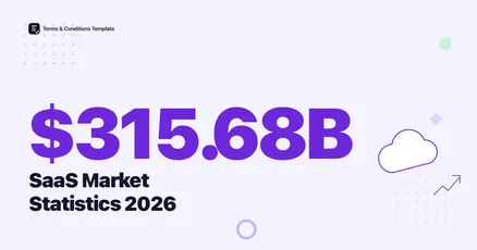 SaaS 2026: $315.68B Market, 30,800+ Companies