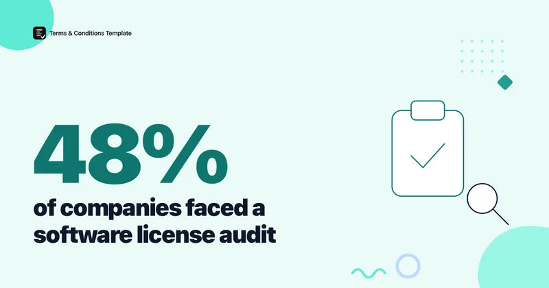 48% of Companies Faced a Software License Audit in 2026