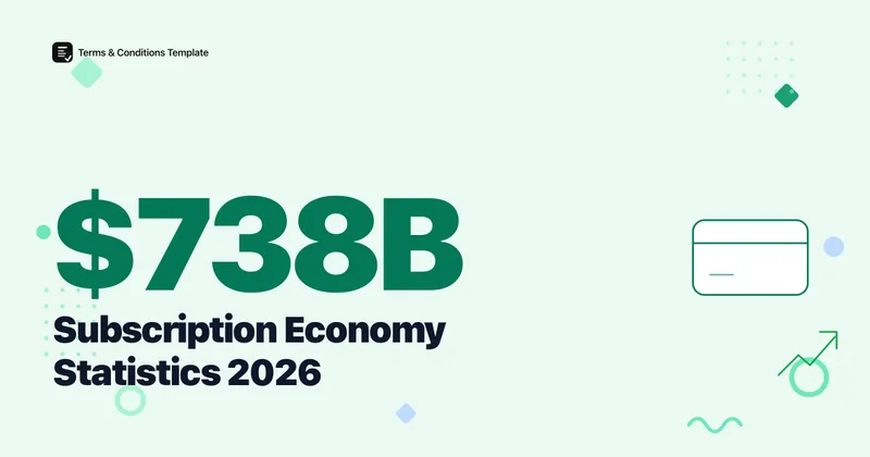 $738.82B Subscription Economy 2026 [Market Data]