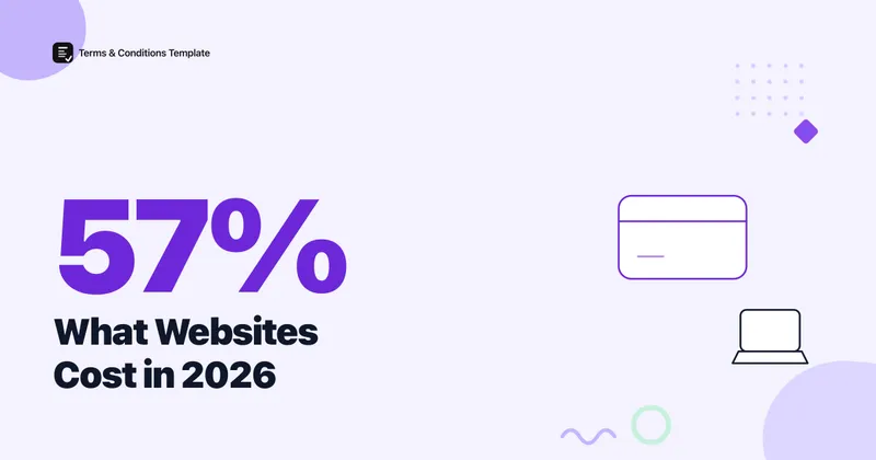 57% of Businesses Spend Under $10K a Year on Websites