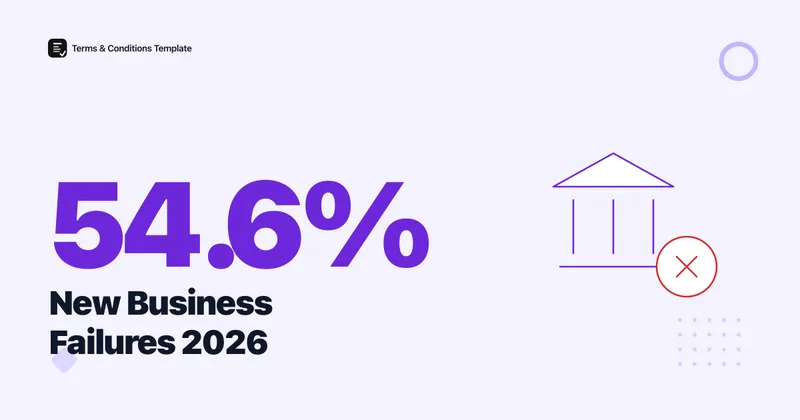 54.6% of New Businesses Fail Within 5 Years: 2026 Data