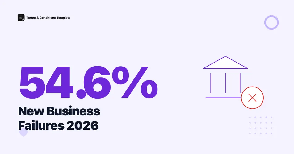 54.6% of New Businesses Fail Within 5 Years: 2026 Data
