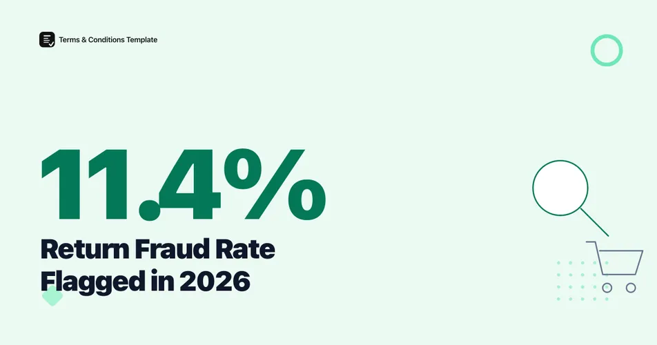 11.4% of Returns Are Flagged as Fraud Risk in 2026